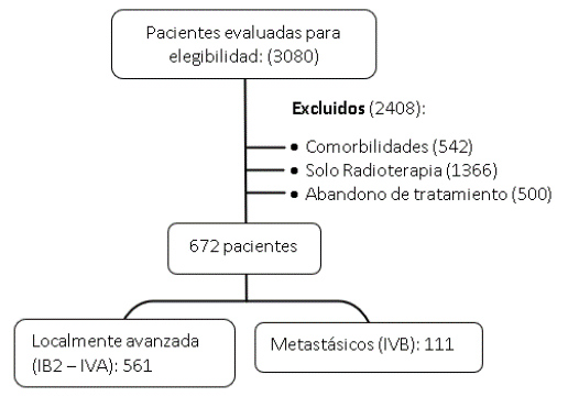2661-6653-onco-35-01-38-gf4.png